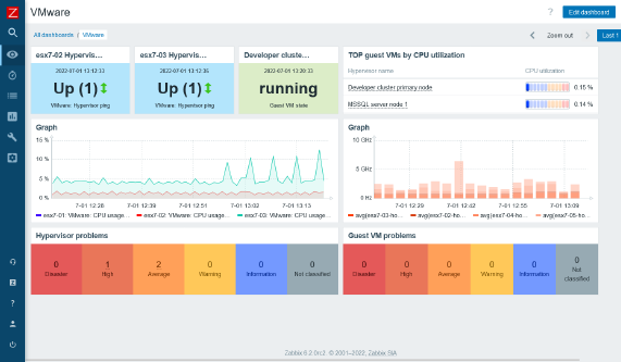 Выпуск системы мониторинга Zabbix 6.2