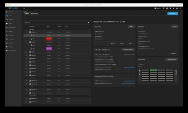 Выпуск дистрибутива TrueNAS SCALE 22.12, использующего Linux вместо FreeBSD