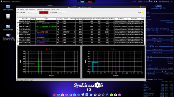 Представлен SysLinuxOS, дистрибутив  для системных интеграторов  и администраторов 