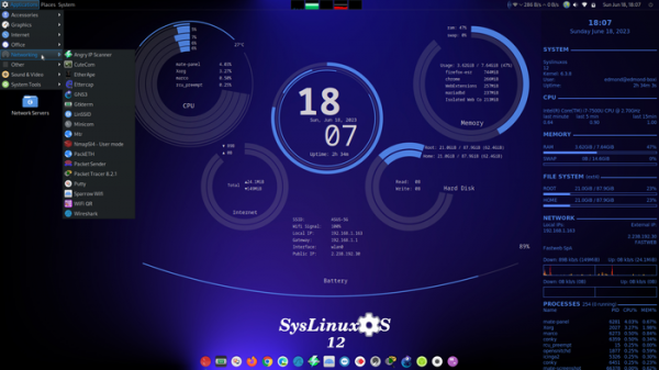 Представлен SysLinuxOS, дистрибутив  для системных интеграторов  и администраторов 