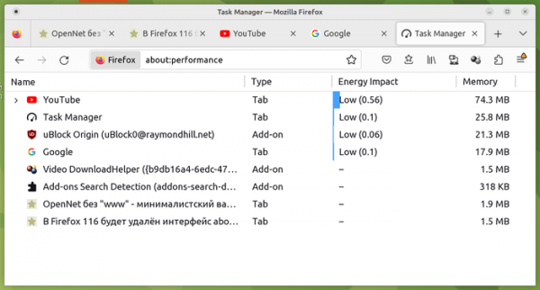 В Firefox 116 будет удалён интерфейс about:performance