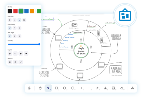 Выпуск Nextcloud Hub 9, платформы для организации совместной работы 