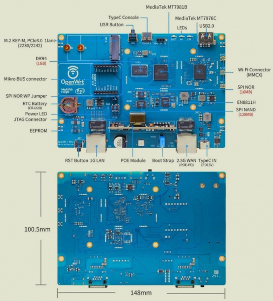 Доступен маршрутизатор OpenWrt One, развиваемый сообществами OpenWrt и Banana Pi