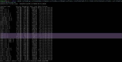 lzbench 2.0 и 2.0.1