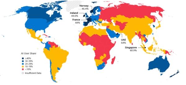 Россия заняла 119-е место в мире по проникновению ИИ — ниже Беларуси и Нигера, но выше Армении и Зимбабве