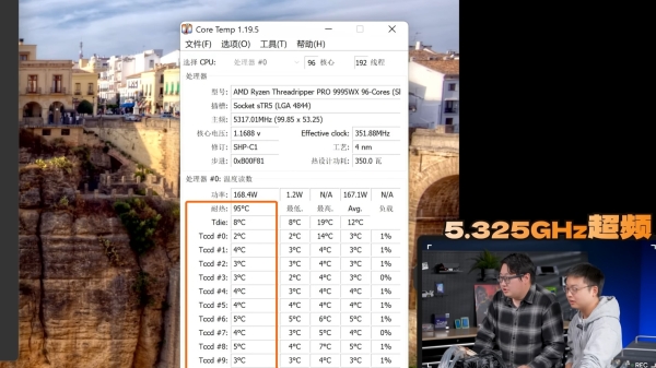 Threadripper Pro 9995WX разогнали до 5,3 ГГц без азота — крышку превратили в водоблок, добавили чиллер и 140 литров воды