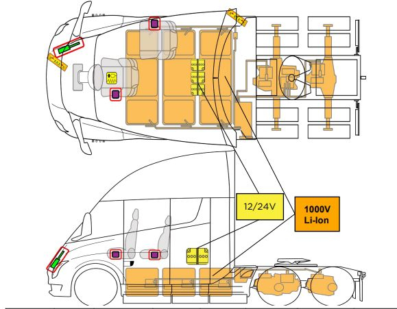 Электрические грузовики Tesla Semi получат «вечные» батареи — их ресурс прокачали до 1,6 млн км пробега