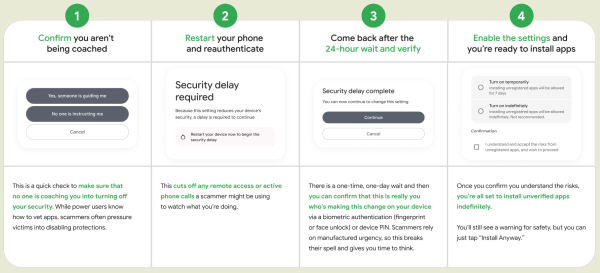  Google анонсировал новый процесс установки сторонних приложений в Android 