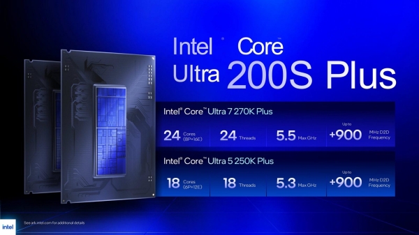 Intel внезапно представила десктопные процессоры Core Ultra 200S Plus — ядер больше, память быстрее, а цена ниже