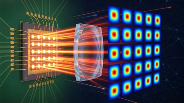 Беспроводная оптическая связь внутри помещений показала новые рекорды скорости и эффективности