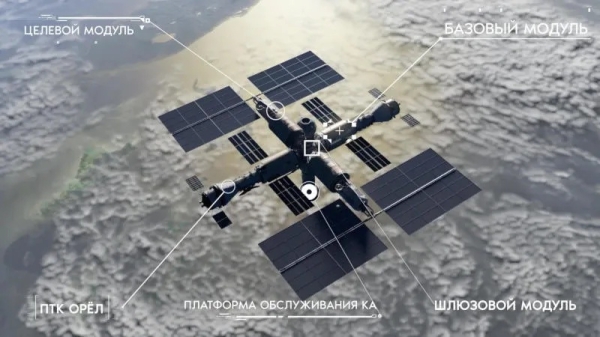 Российскую орбитальную станцию пообещали полностью развернуть к 2034 году