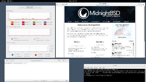 MidnightBSD 4.0.4