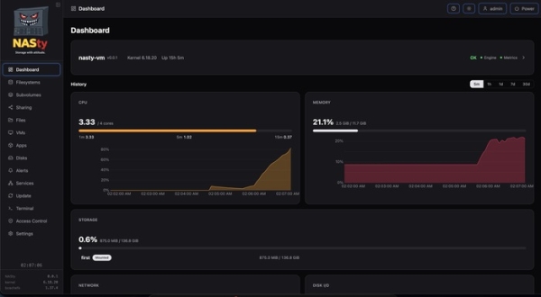  Выпуск Bcachefs 1.38.0. Дистрибутив NASty для развёртывания NAS на базе Bcachefs 
