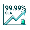 Sla 99.99% гарантия аптайма