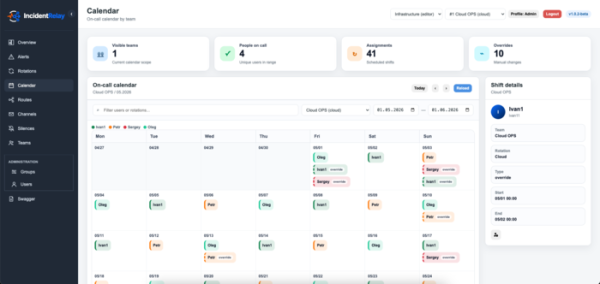  IncidentRelay - открытая система для организации дежурств и маршрутизации оповещений 