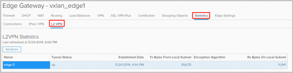 VMware NSX для самых маленьких. Часть 6. Настройка VPN